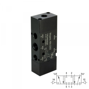 Kv valves upd (10)
